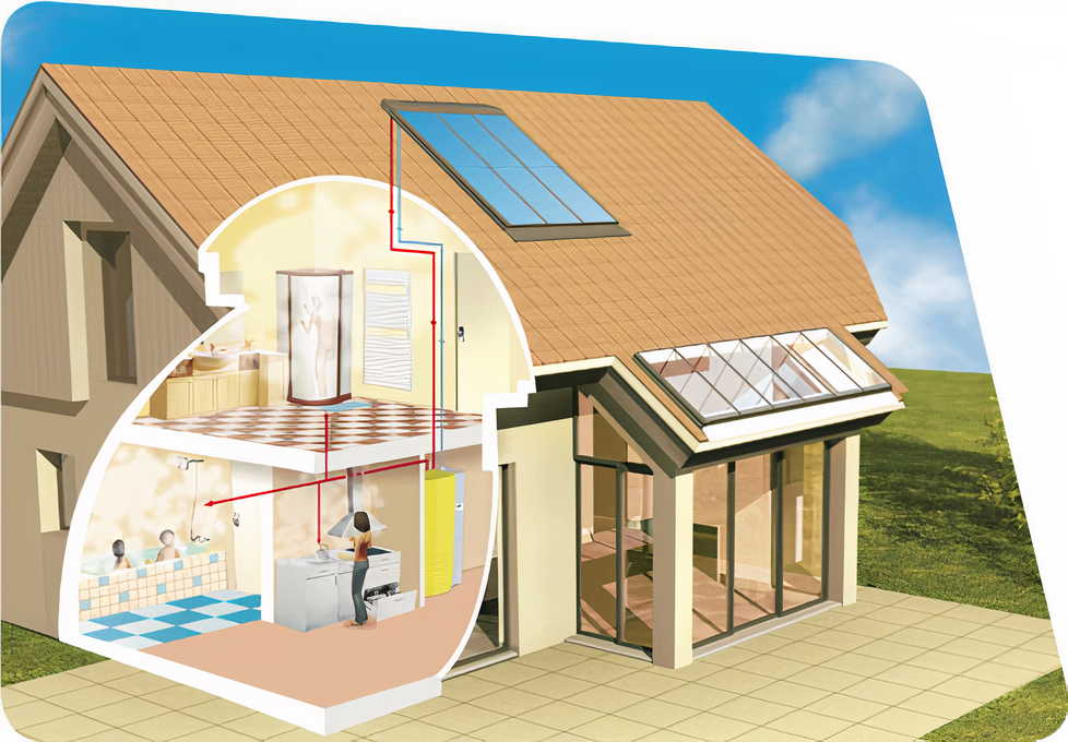 chauffe-eau solaire, principe de fonctionnement